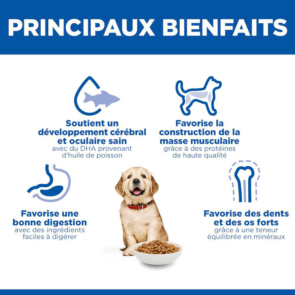 Hill's Science Plan - Puppy Croquettes Pour Chiot De Grande Taille Au Poulet  - 12kg Image num&eacute;ro 8