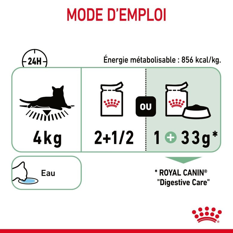 ROYAL CANIN - SACHET FRAICHEUR DIGESTIVE CARE EN MOUSSE CHAT ADULTE - 12x85g Image numéro 7 ROYAL CANIN - SACHET FRAICHEUR DIGESTIVE CARE EN MOUSSE CHAT ADULTE - 12x85g Image numéro 7