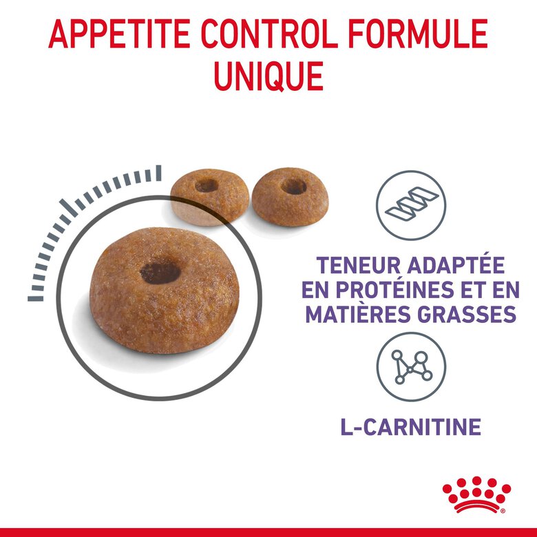 Royal Canin - Croquettes Appetite Control Care pour Chat - 2Kg Image numéro 5 Royal Canin - Croquettes Appetite Control Care pour Chat - 2Kg Image numéro 5
