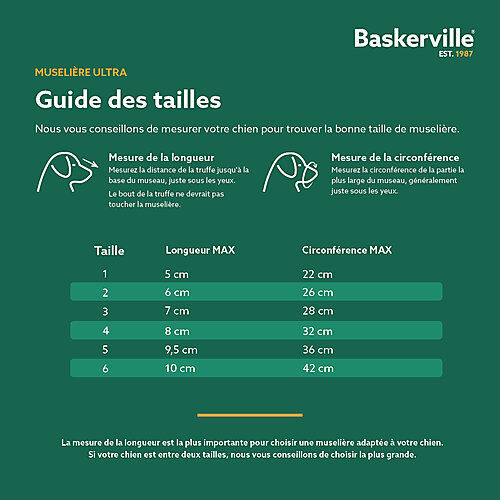 Company of Animals - Museli&egrave;re Baskerville Ultra pour Chien - Taille 2 Image num&eacute;ro 5