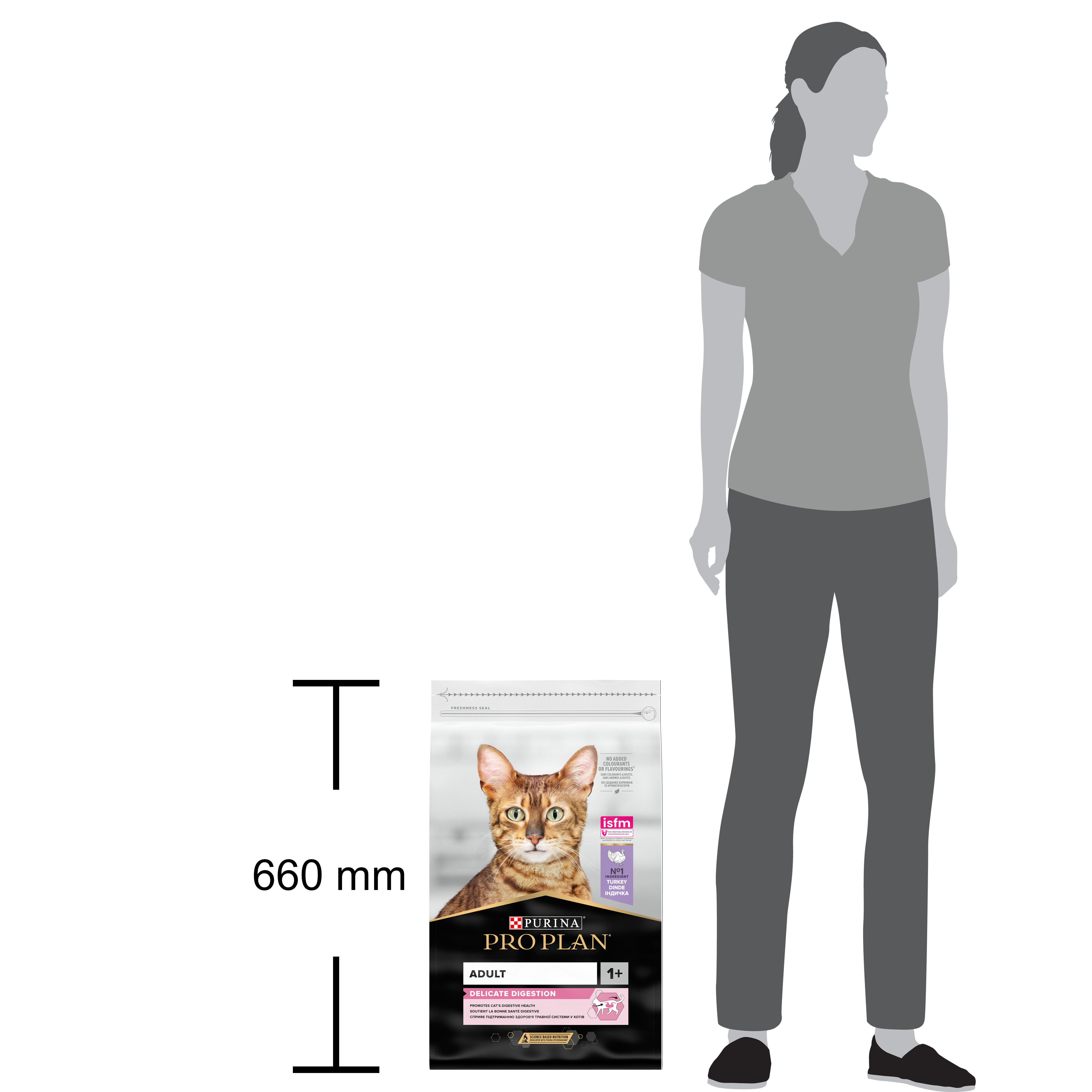 Pro Plan - Croquettes Delicate &agrave; la Dinde pour Chat - 10Kg Image num&eacute;ro 5