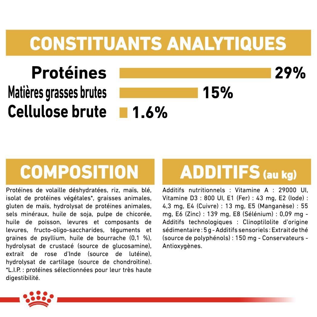 Royal Canin - Croquettes Bichon Fris&eacute; pour Chien Adulte - 1,5Kg Image num&eacute;ro 7