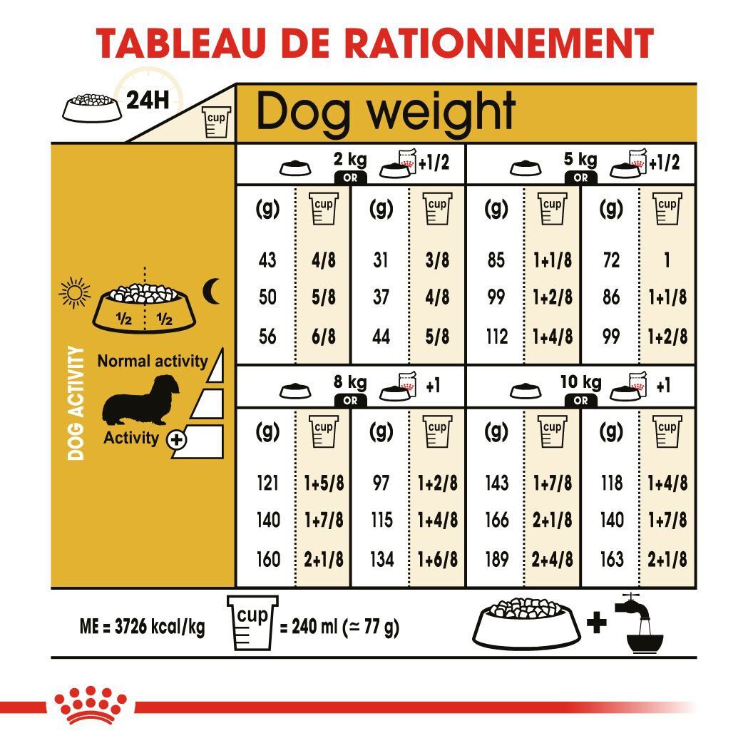 Royal Canin - Croquettes Teckel Adult - 7,5Kg Image num&eacute;ro 6