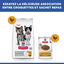 Hill's Science Plan - Kitten Sterilised Cat Croquettes Pour Chaton St&eacute;rilis&eacute; Au Poulet  - 300g Indicateur image num&eacute;ro 7