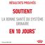 Royal Canin - Sachets Urinary Care en Sauce pour Chat - 12x85g Indicateur image numéro 8