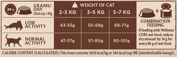 Wellness - Croquettes Ocean Au Saumon et Thon Pour Chats - 300g Image num&eacute;ro 3