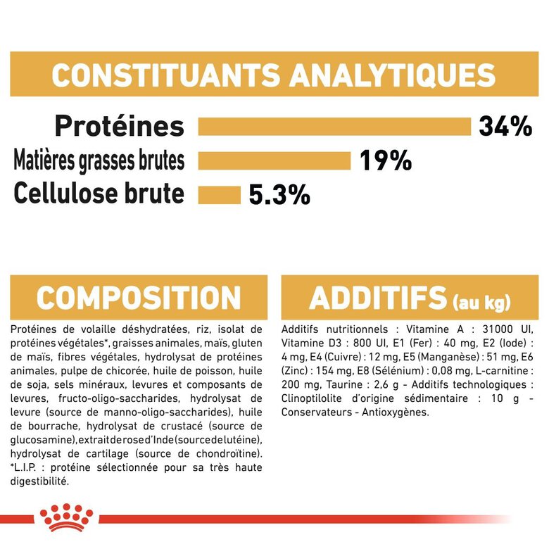 Royal Canin - Croquettes British Shorthair pour Chat Adulte - 2Kg Image numéro 8 Royal Canin - Croquettes British Shorthair pour Chat Adulte - 2Kg Image numéro 8
