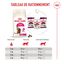 Royal Canin - Croquettes Fussy Exigent pour Chats Difficiles - 2Kg Indicateur image num&eacute;ro 10