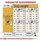 Royal Canin - Croquettes Chihuahua pour Chien Adulte image number null