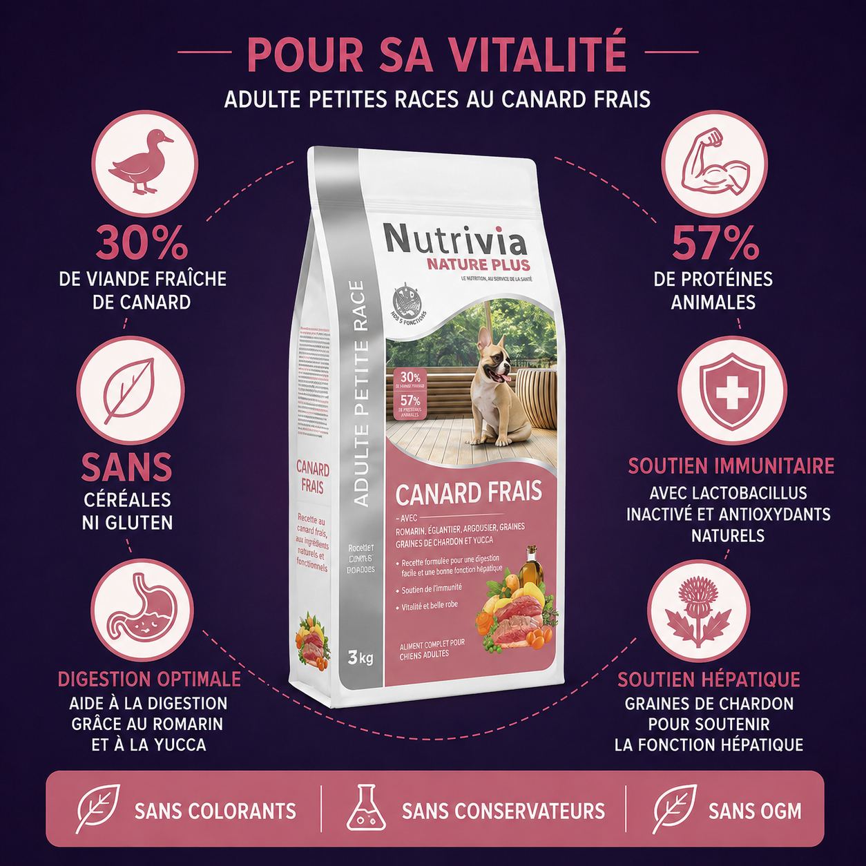 Nutrivia Nature Plus - Croquettes Naturelles au Canard Frais pour Chien de Petite Race - 3Kg Image num&eacute;ro 3