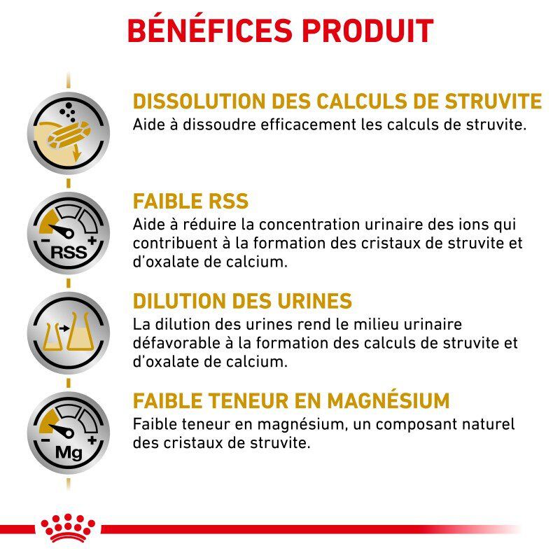Royal Canin - Croquettes Veterinary Diet Urinary S/O pour Chien - 2Kg Image num&eacute;ro 4