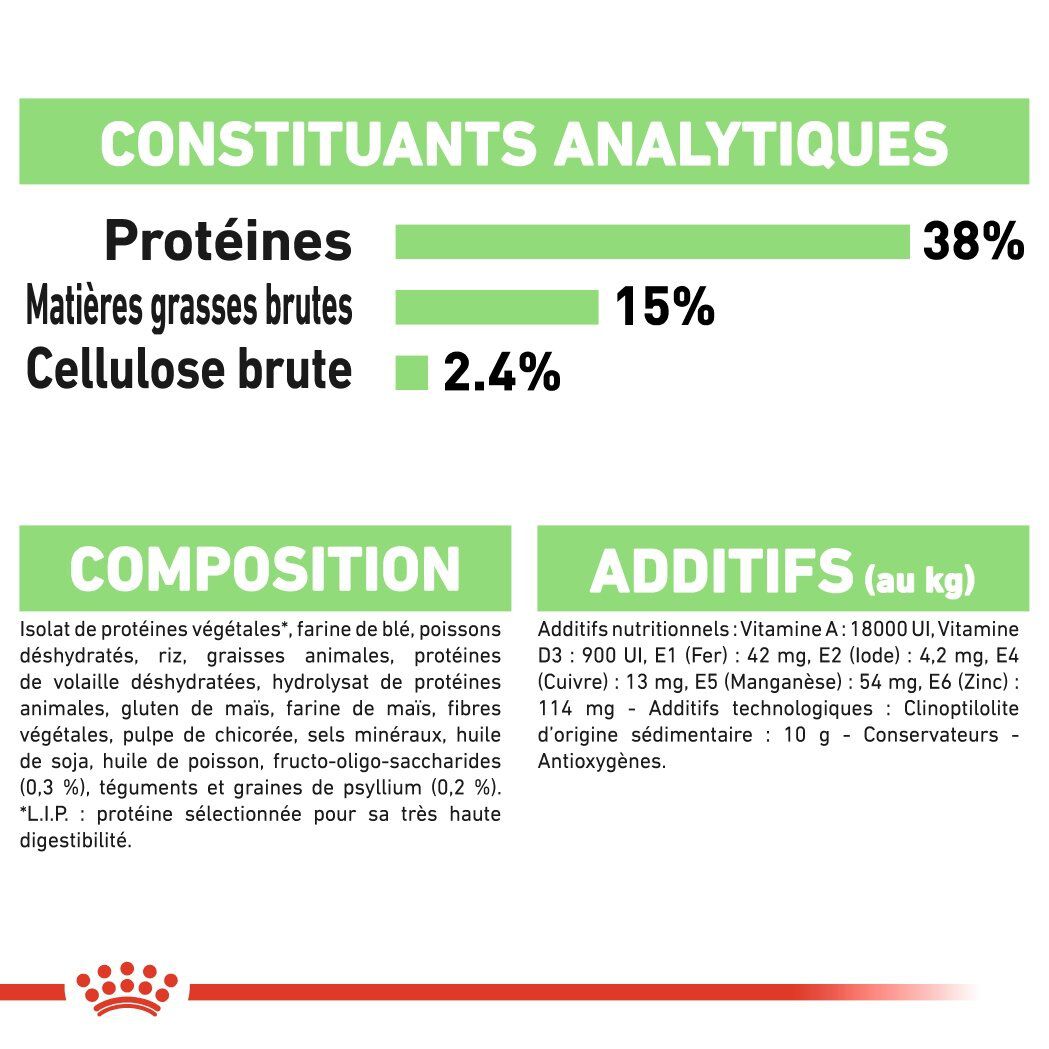 Royal Canin - Croquettes Digestive Care pour Chat - 2Kg Image num&eacute;ro 6
