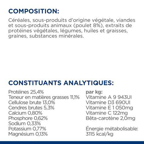 Hill's - Croquettes Prescription Diet Metabolic Mini pour Chiens - 1Kg Image num&eacute;ro 6