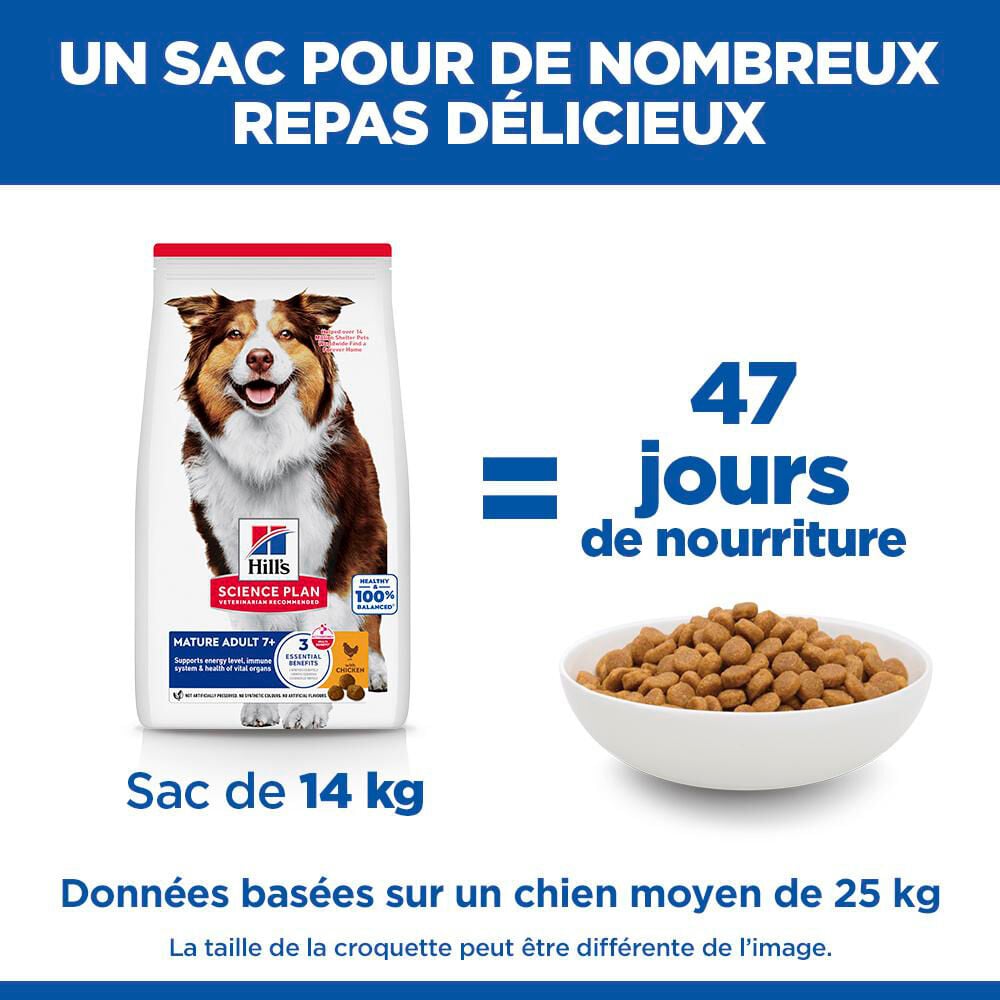 Hill's Science Plan - Mature Adult croquettes pour chien &acirc;g&eacute; au poulet - 18kg Image num&eacute;ro 9