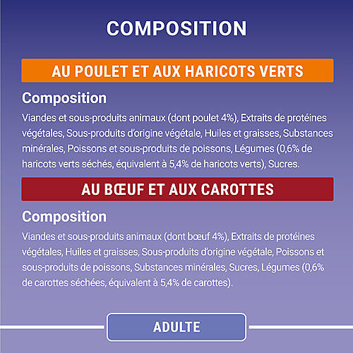 PURINA ONE - Sachets fra&icirc;cheurs Poulet et Boeuf pour Chats - 4x85g Image num&eacute;ro 7