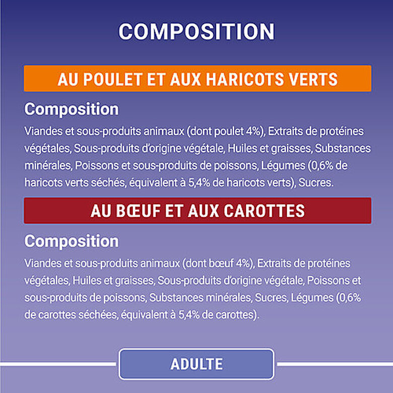 PURINA ONE - Sachets fraîcheurs Poulet et Boeuf pour Chats - 4x85g Image numéro 7 PURINA ONE - Sachets fraîcheurs Poulet et Boeuf pour Chats - 4x85g Image numéro 7