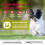 Wellness CORE - Croquettes Light Poulet et Dinde pour Chien Petite Race - 1,5Kg Indicateur image numéro 2