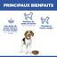 Hill's Science Plan - Croquettes Adult Perfect Weight boite pour chien poulet et l&eacute;gumes - 363g Indicateur image num&eacute;ro 7