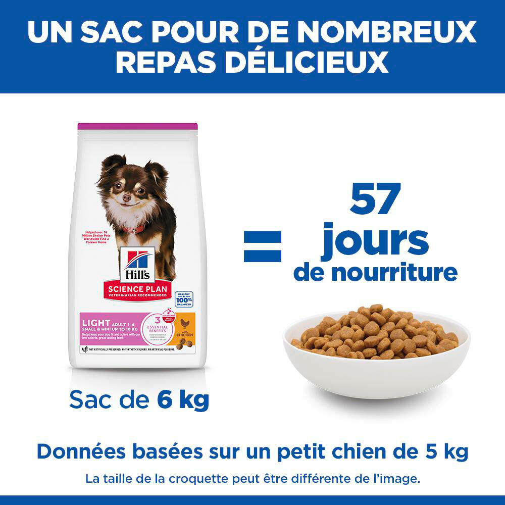 Hill's Science Plan - Croquettes Adult Light Small & Mini Pour Petit Chien Au Poulet  -  1,5kg Image num&eacute;ro 14
