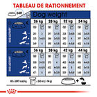 Royal Canin - Croquettes Maxi Adult 5+ pour Grand Chien - 4Kg image number null
