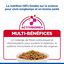 Hill's Science Plan - Croquettes Adult  Medium Au Poulet pour Chiens -  2,5kg Indicateur image num&eacute;ro 5