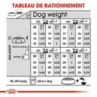 Royal Canin - Croquettes Medium Sterilised pour Chien Stérilisé - 3Kg image number null