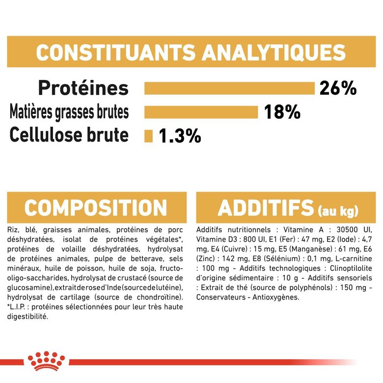 Royal Canin - Croquettes Bouledogue Français pour Chien Adulte - 3Kg Image numéro 7 Royal Canin - Croquettes Bouledogue Français pour Chien Adulte - 3Kg Image numéro 7