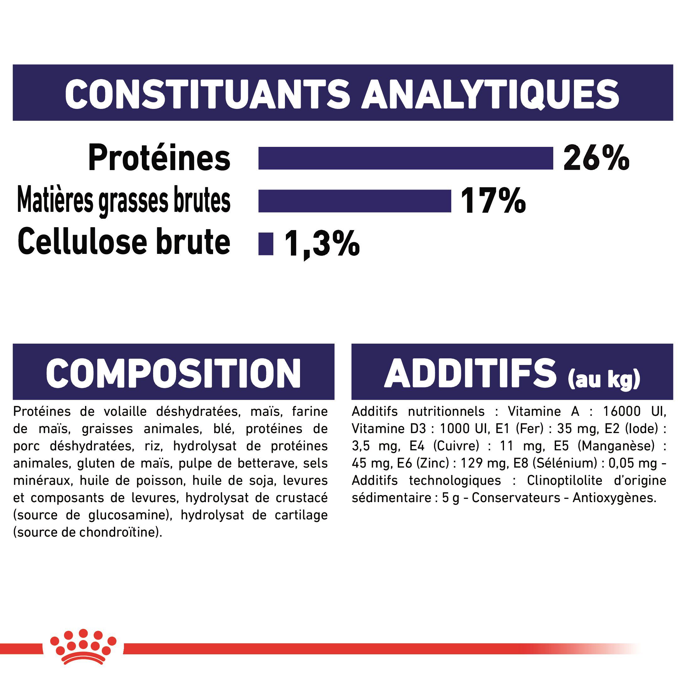 Royal Canin - Croquettes Maxi Adult pour Chiens de Grande Taille - 4Kg Image num&eacute;ro 6