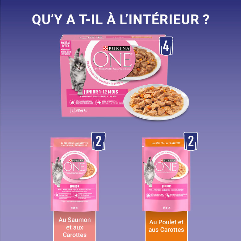 PURINA ONE - Sachets Fraîcheurs en Sauce Saumon et Poulet pour Chatons - 8x85g Image numéro 4 PURINA ONE - Sachets Fraîcheurs en Sauce Saumon et Poulet pour Chatons - 8x85g Image numéro 4