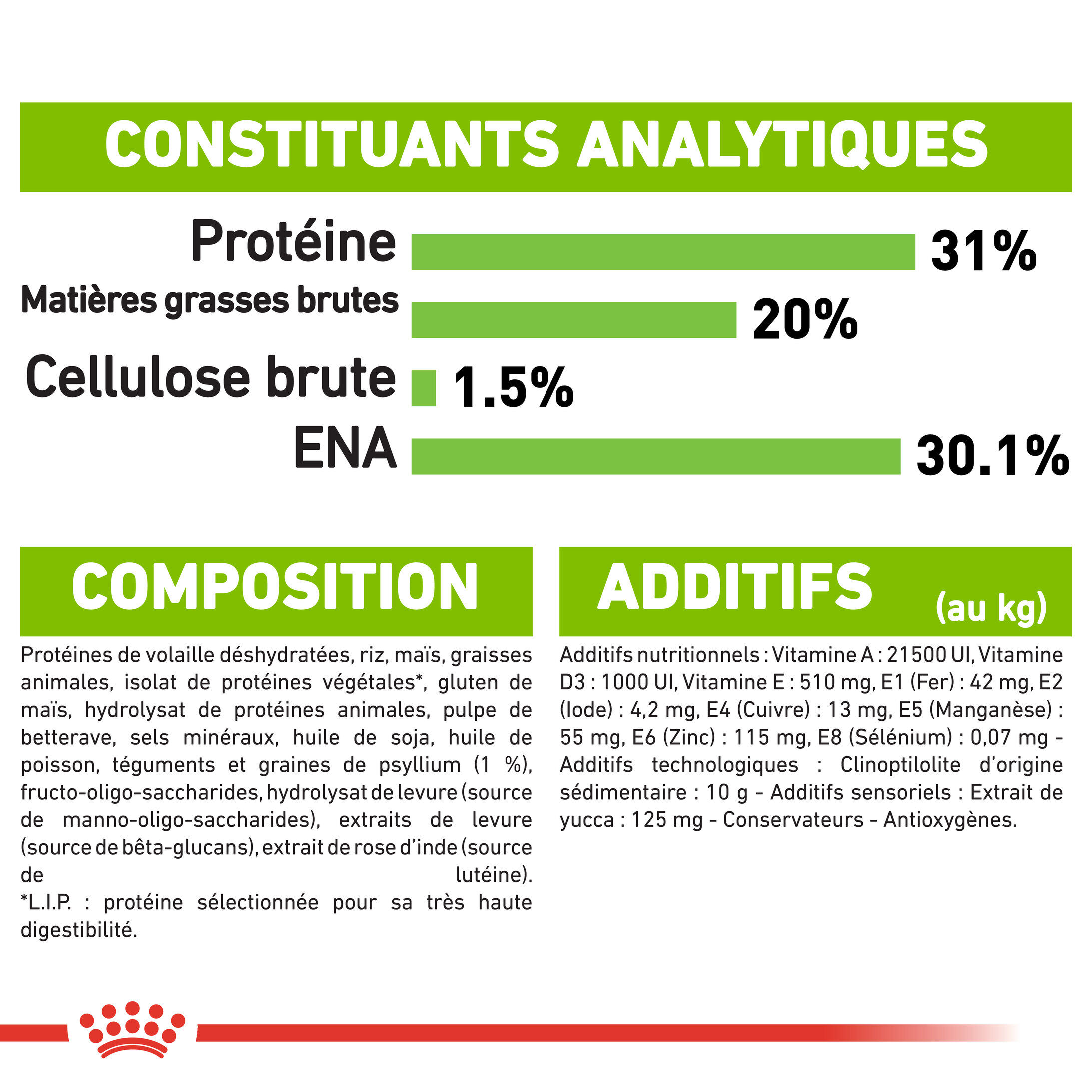 Royal Canin - Croquettes Puppy X-Small pour Chiots de 2 &agrave; 10 Mois - 1,5Kg Image num&eacute;ro 11