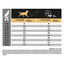 Pro Plan - Croquettes Medium Poulet pour Chien - 14Kg + 2,5Kg Gratuits Indicateur image numéro 5