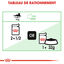 Royal Canin - Sachets Digestive Care sauce pour Chat - 12x85g Indicateur image numéro 3