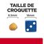 Hill's - Croquettes Prescription Diet C/D Urinary Stress Metabolic pour Chats - 3Kg Indicateur image num&eacute;ro 2