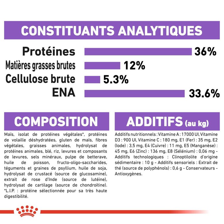 Royal Canin - Croquettes Sterilised 7+ pour Chat Senior - 400g Image numéro 7 Royal Canin - Croquettes Sterilised 7+ pour Chat Senior - 400g Image numéro 7