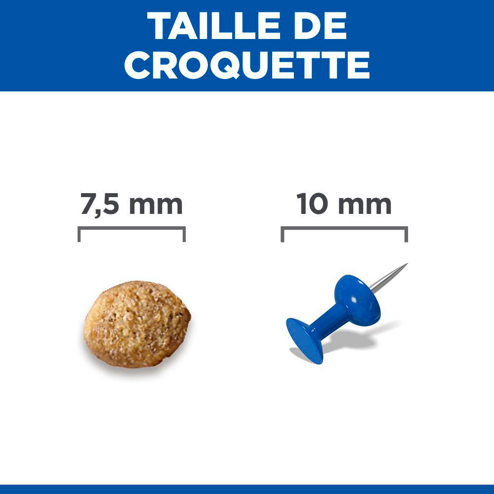 Hill's Science Plan - Mature Adult Light Small & Mini Croquettes Pour Petit Chien Ag&eacute; Poulet - 2,5kg Image num&eacute;ro 11