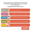 Tootoy! - Balle Corde Multicolore - S Indicateur image numéro 5