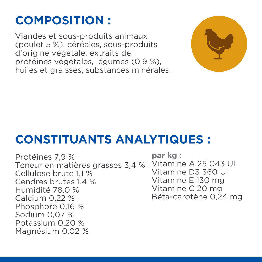 Hill&rsquo;s Science Plan Healthy Cuisine Mijot&eacute; Pour Chat Adulte St&eacute;rilis&eacute; Au Poulet Et L&eacute;gumes  - 12x80g Image num&eacute;ro 5