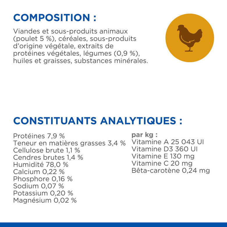 Hill’s Science Plan Healthy Cuisine Mijoté Pour Chat Adulte Stérilisé Au Poulet Et Légumes  - 12x80g Image numéro 5 Hill’s Science Plan Healthy Cuisine Mijoté Pour Chat Adulte Stérilisé Au Poulet Et Légumes  - 12x80g Image numéro 5