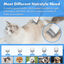 Neakasa - Kit D'outils De Toilettage Neakasa P2 Pro 5-in-1 Indicateur image numéro 8