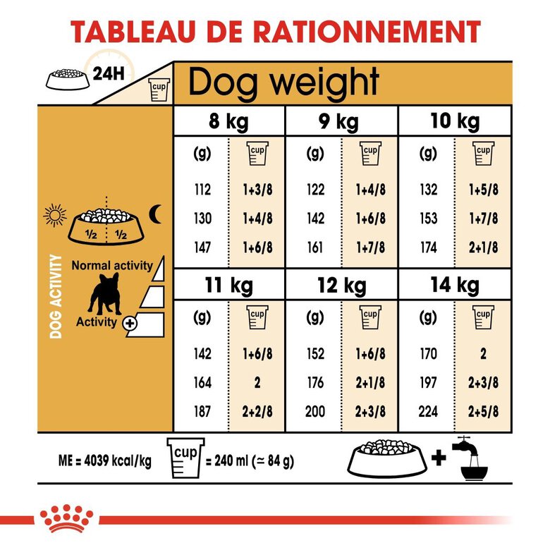 Royal Canin - Croquettes Bouledogue Français pour Chien Adulte - 3Kg Image numéro 6 Royal Canin - Croquettes Bouledogue Français pour Chien Adulte - 3Kg Image numéro 6