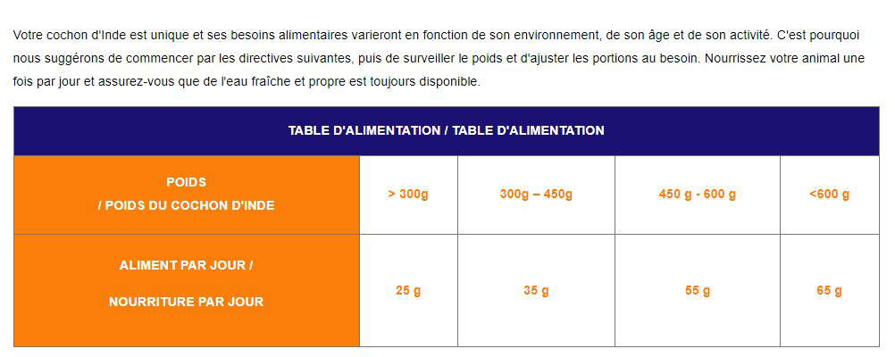 Cunipic - Aliment Vet Line Intestinal pour Cochons d'Inde - 1.4kg Image num&eacute;ro 4