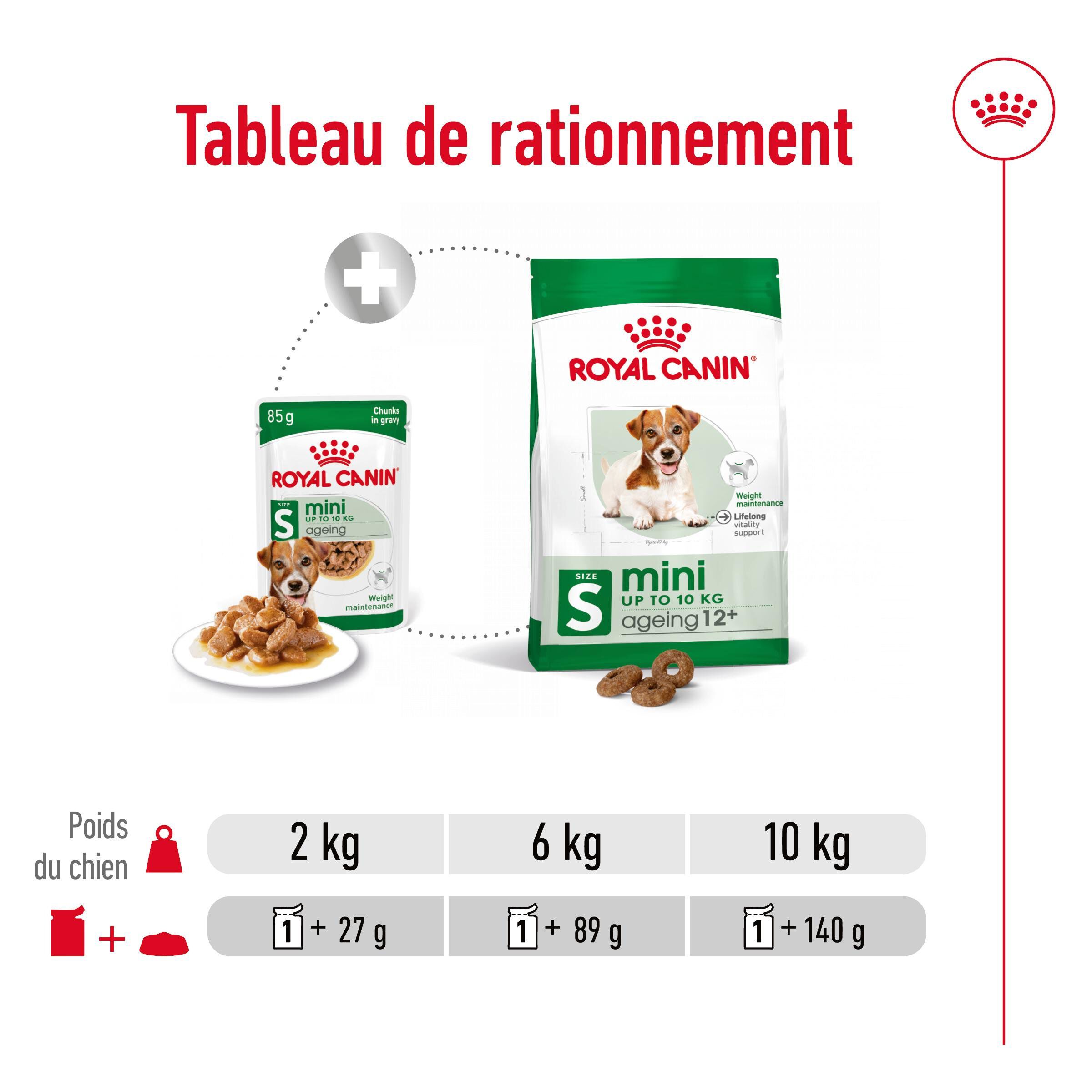 Royal Canin - Sachets Mini Ageing 12+ en Sauce pour Chien - 12X85g Image num&eacute;ro 8