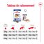 Royal Canin - Croquettes Maxi Adult pour Chiens de Grande Taille - 4Kg Indicateur image numéro 7