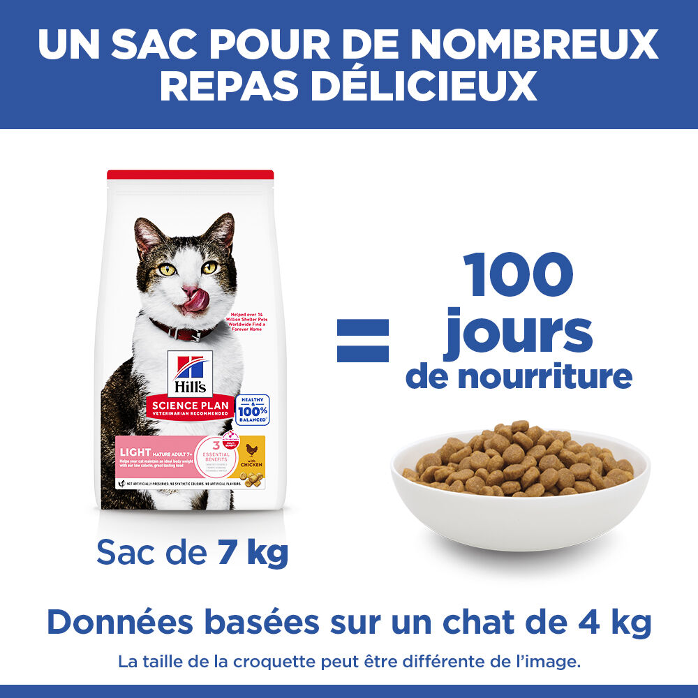 Hill's Science Plan - Mature Adult Light Croquettes Pour Chat Ag&eacute; Au Poulet -  7kg Image num&eacute;ro 11