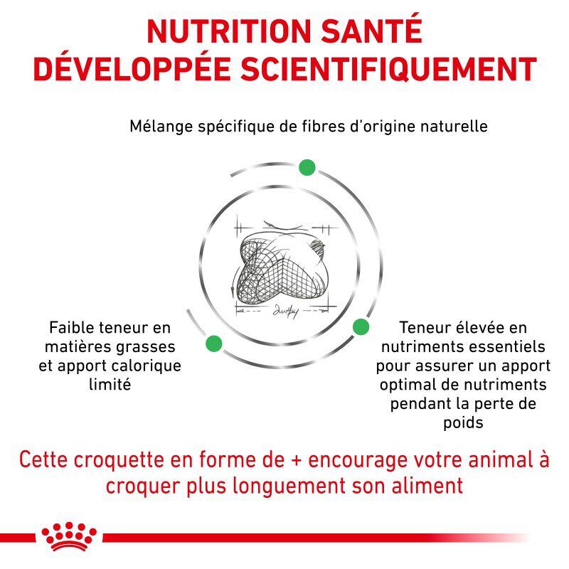 Royal Canin - Croquettes Veterinary Diet Satiety Support Weight Management pour Chien - 1,5Kg Image num&eacute;ro 3