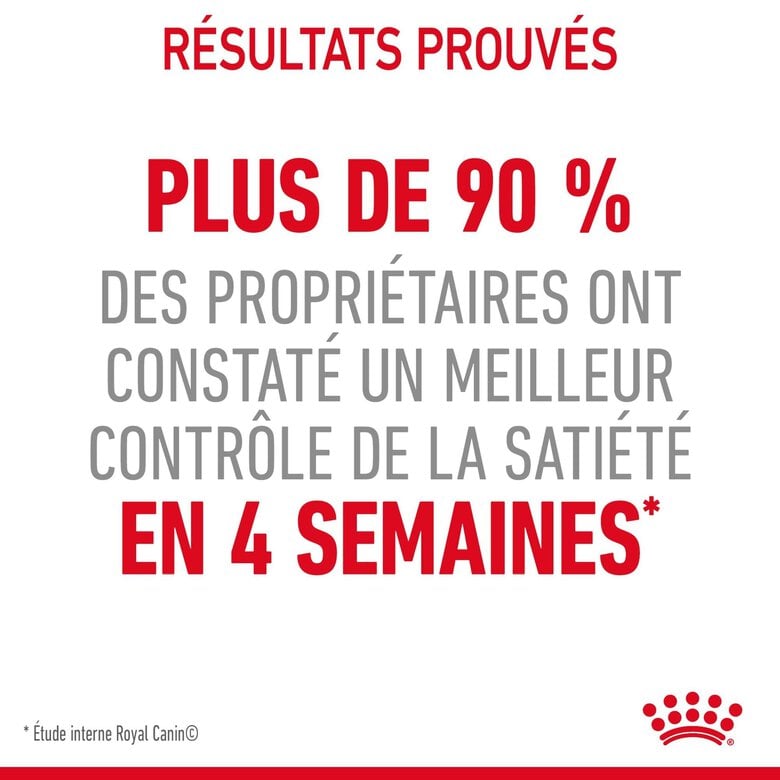 Royal Canin - Sachets Appetite Control Care en Gelée pour Chat - 12x85g Image numéro 3 Royal Canin - Sachets Appetite Control Care en Gelée pour Chat - 12x85g Image numéro 3