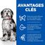 Hill's Science Plan - Perfect Weight & Active Mobility Croquettes Chien Adulte Medium Poulet  - 12kg Indicateur image numéro 3