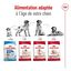Royal Canin - Croquettes MEDIUM ADULT 7 POUR CHIEN DE +7 ANS - 10KG Indicateur image numéro 6