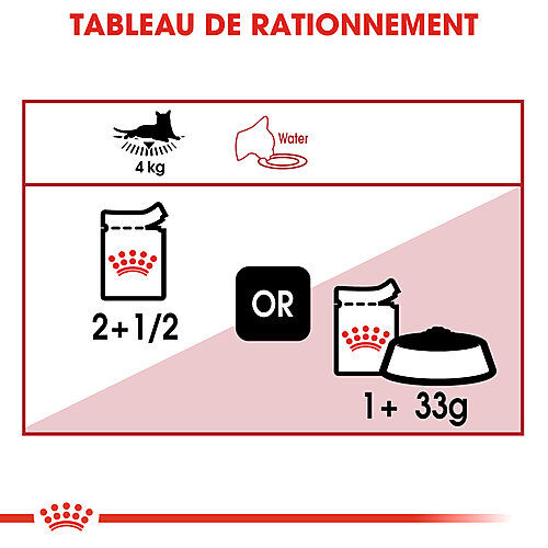 Royal Canin - Sachets Instinctive en Gel&eacute;e pour Chat - 12x85g Image num&eacute;ro 2