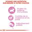 Royal Canin - Sachets Kitten Sterilised en Sauce pour Chaton - 12x85g Indicateur image numéro 4